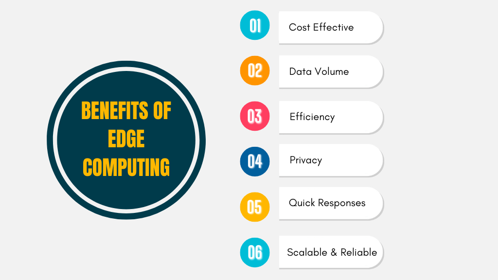 Benefits of Edge Computing